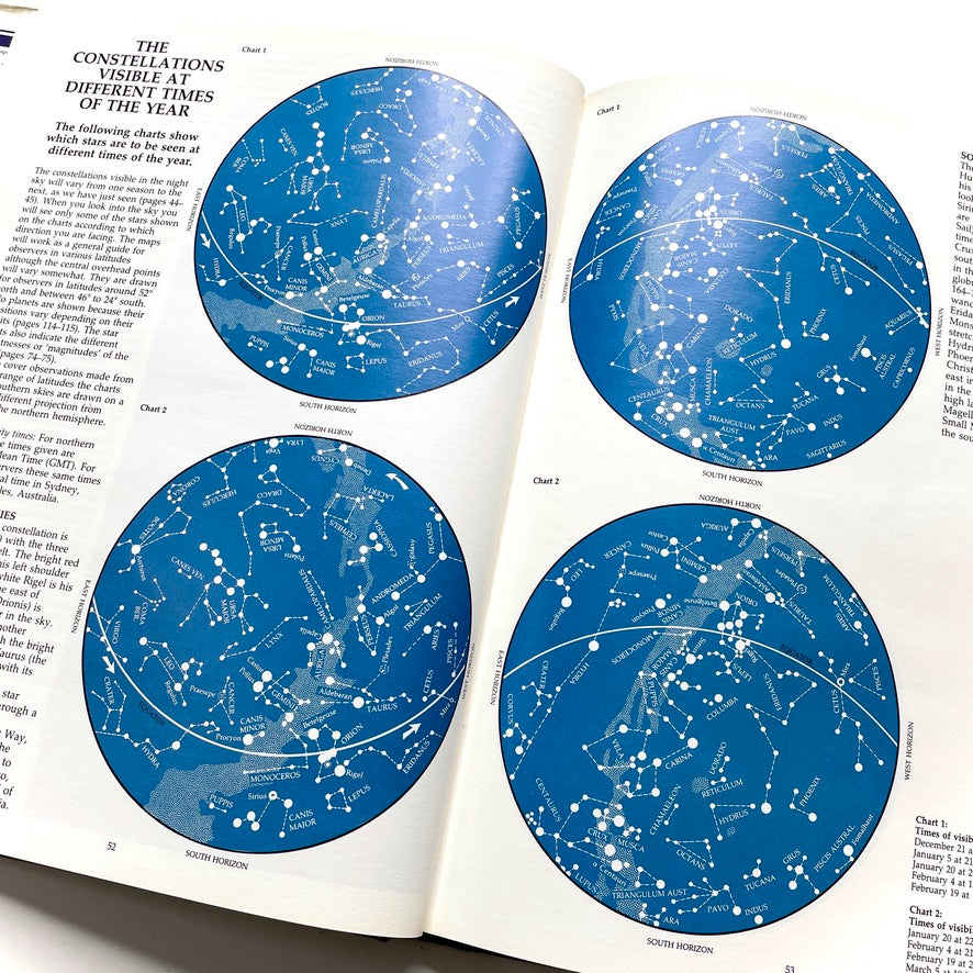 The Practical Astronomer 1984 Illustrated Hardcover Book