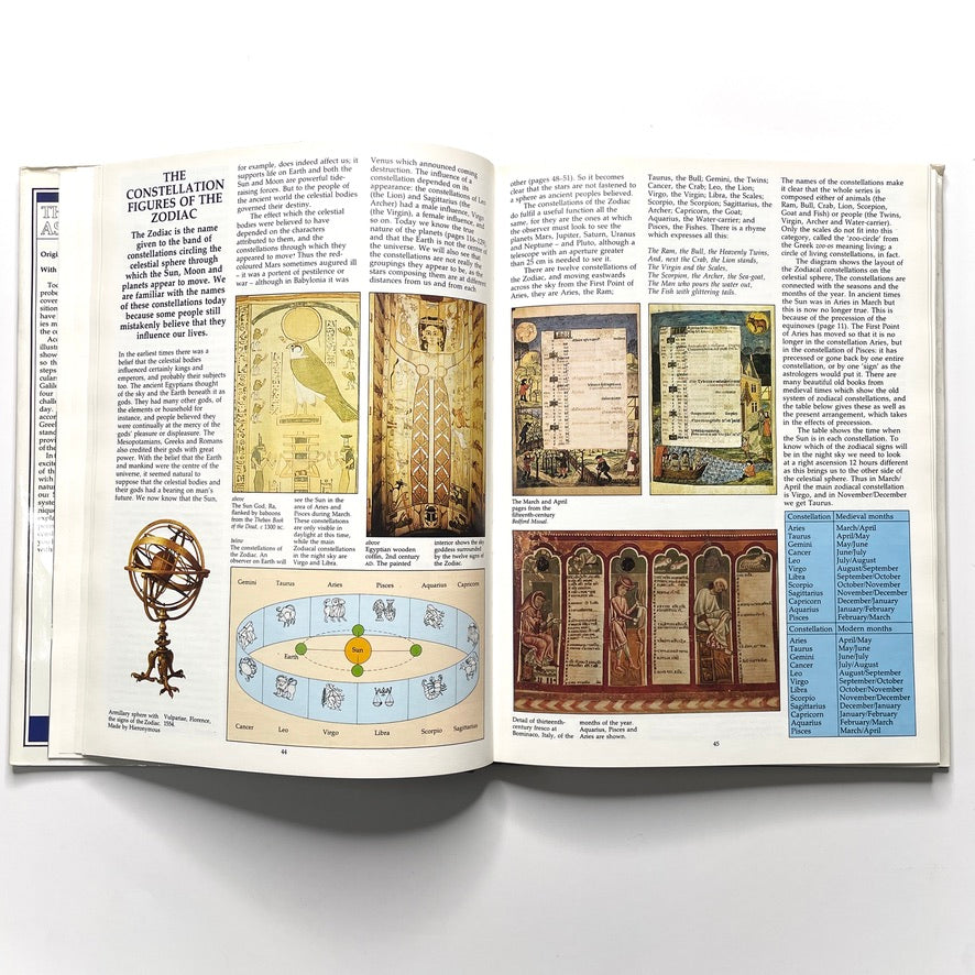 The Practical Astronomer 1984 Illustrated Hardcover Book