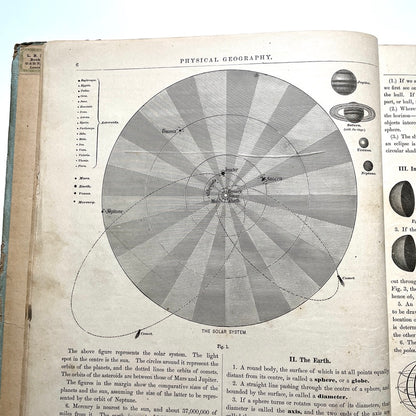 Warren's Physical Geography By D. M. Warren 1873 Cowperthwait & Co. - Antique Hardcover Illustrated Book